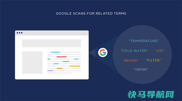 为什么页面上的关系单词和短语很关键