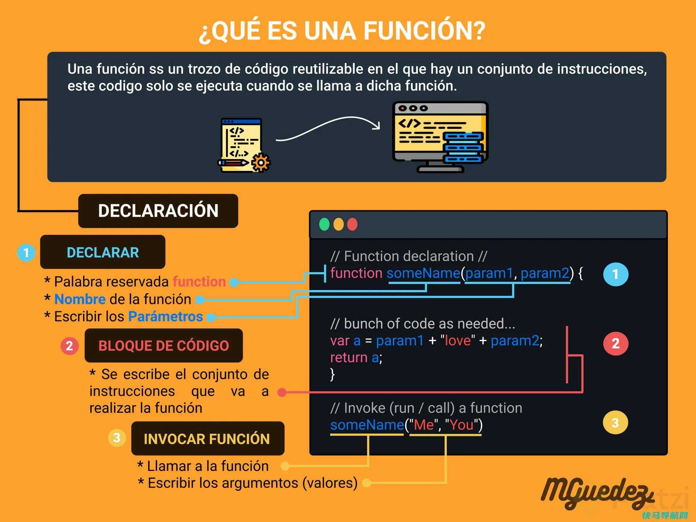 JavaScript 开发工具 JetBrains WebStorm 2023.1.3 for Windows Mac Linux