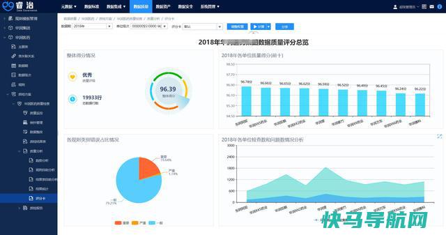 如今企业如何规划seo搜查引擎提升（网站提升的技巧）