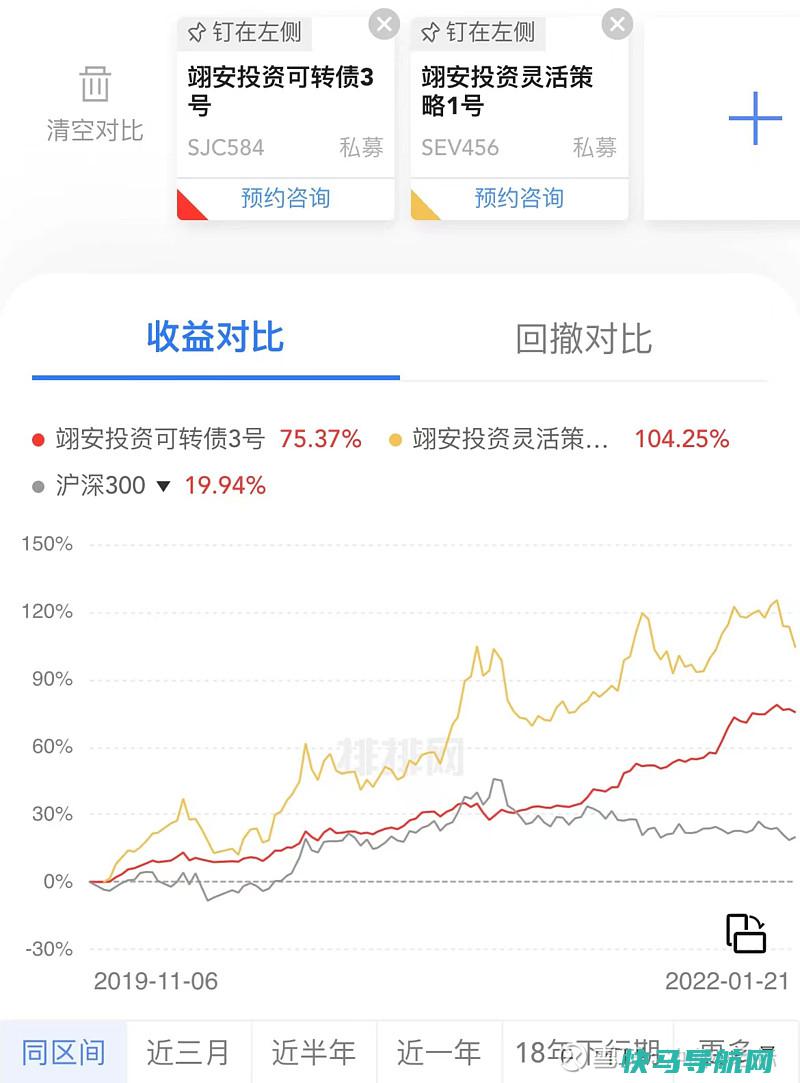 安国SEO战略贴士 优化SEO关键字技巧