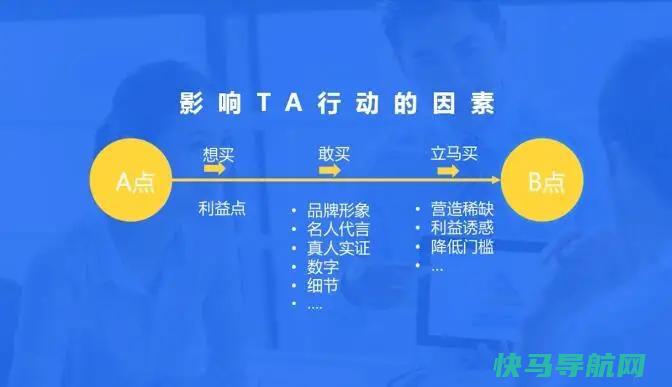什么样的广告文案更有成果?