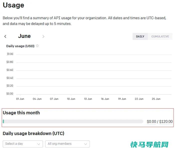 Usage页面显示KEY的余额