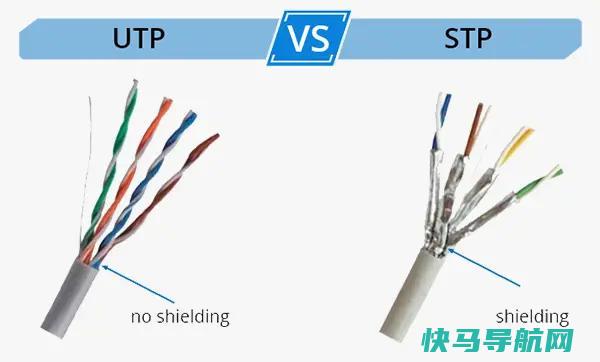 超五类非屏蔽双绞线和双屏网线的区分