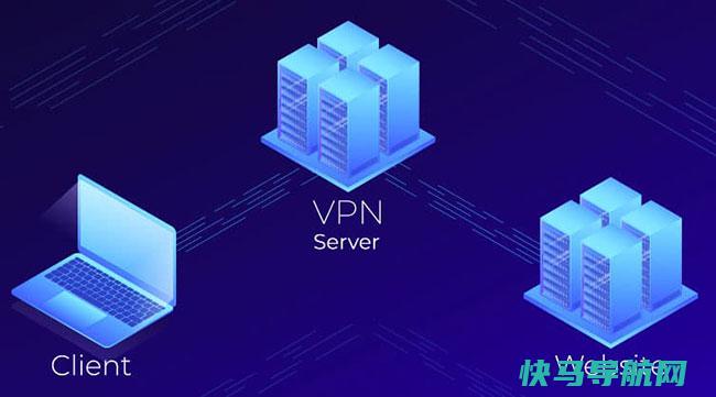什么是VPN？我们在什么情况下会使用VPN？