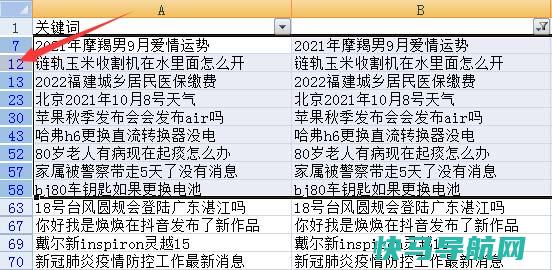 表筛选指定字符数并删除第四步