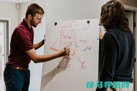 SWOT分析怎么做