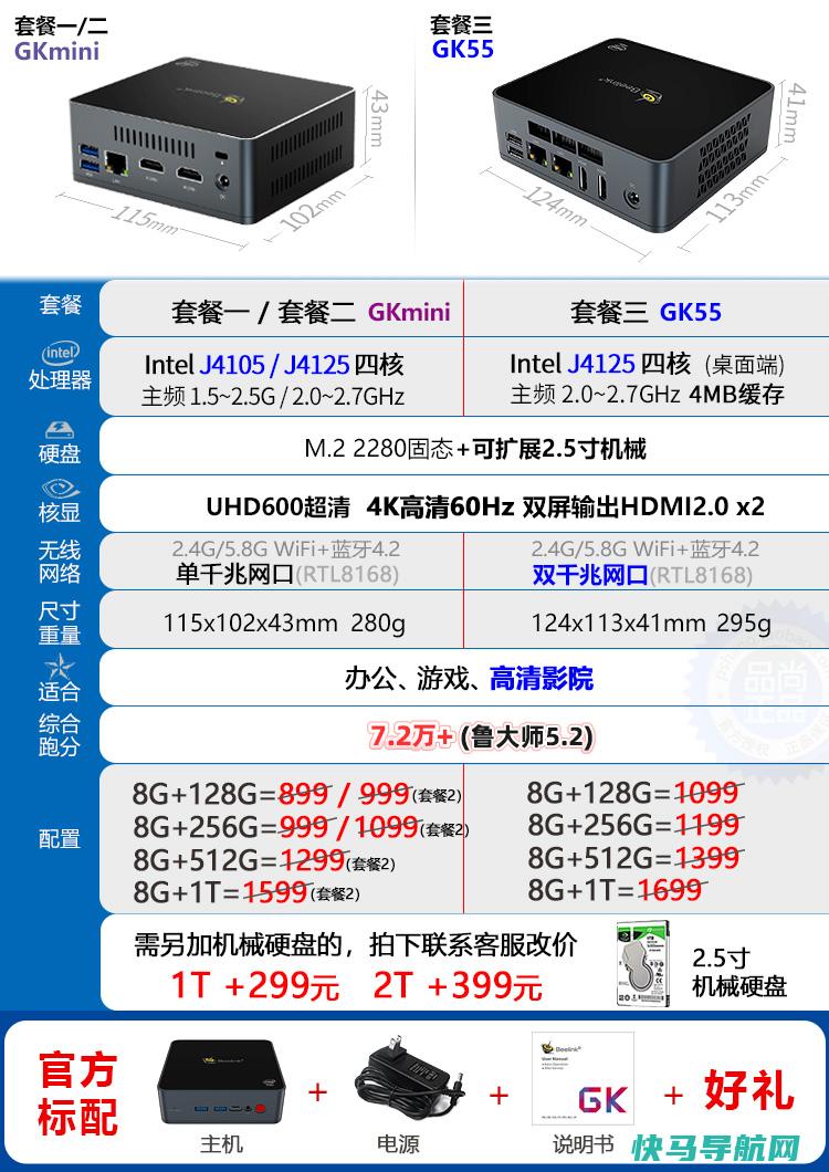 我又搞了个软路由（小主机）Beelink GK55