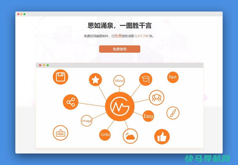 [AD]GitMind：简单实用、多功能免费思维导图软件