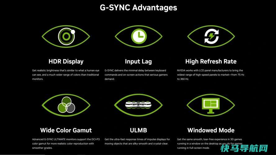 文章:《如何设置NVIDIA G-Sync以实现流畅、无撕裂的PC》_配图2
