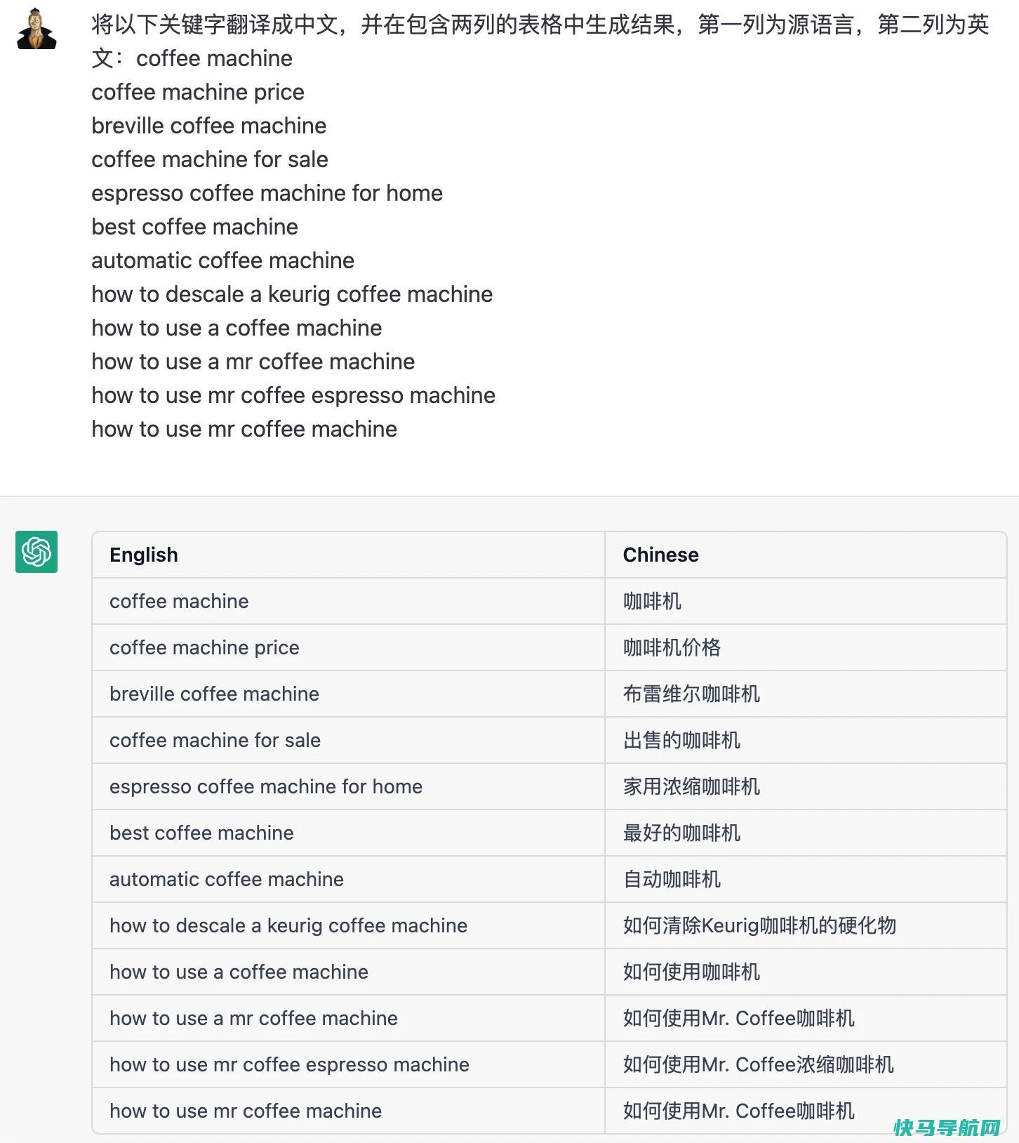 用ChatGPT做SEO:20种ChatGPT在SEO的应用(附关键词指令)