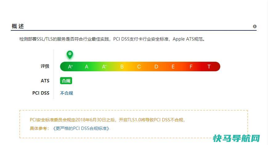 解决百度站长平台HTTPS认证失败的方法