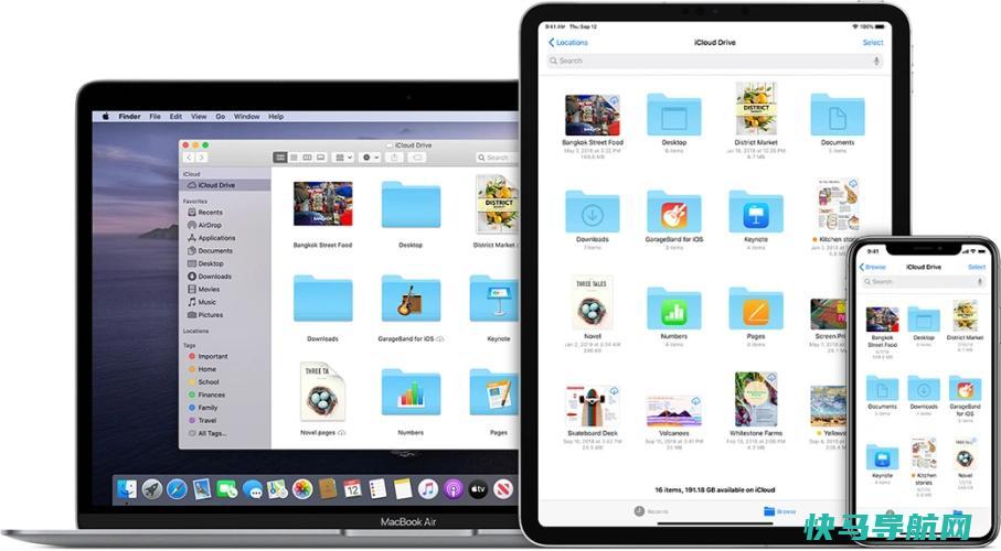 文章:《是iCloud+？苹果服务解释》_配图1