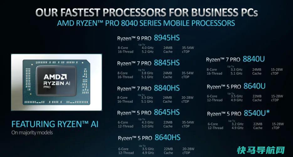 文章:《AMD用Ryzen Pro将人工智能带到商用台式机上》_配图1