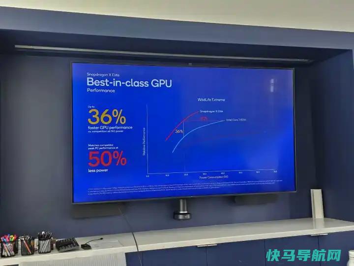 文章:《高通称骁龙X精英也击败了英特尔酷睿a》_配图1