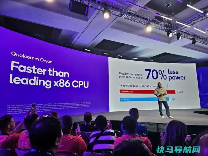 文章:《高通的Snapgon X Elite芯片承诺提供卓越的PC性能》_配图4