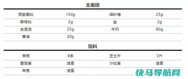 烘焙零添加剂香肠卷