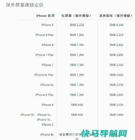 苹果修屏幕多少钱，原装屏从999-2558元不等（苹果外屏碎了最好换原装屏）