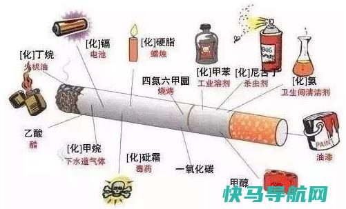 如何戒烟？戒烟的好处，戒烟最好的方法，戒烟后的症状