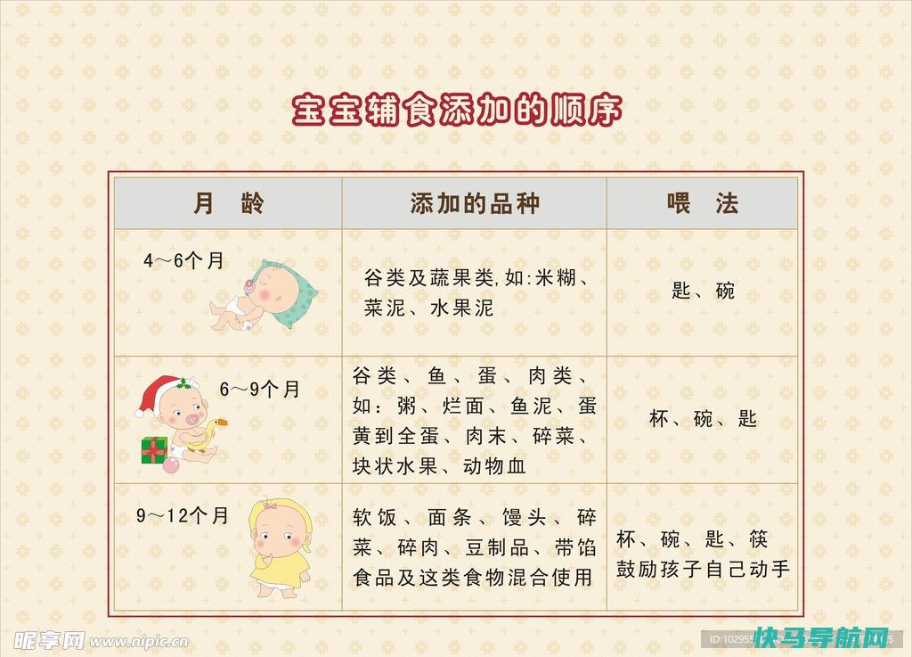 宝宝添加辅食的常见问题 辅食喂养误区