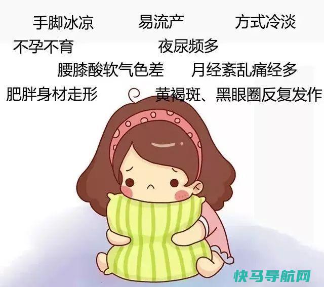 来源