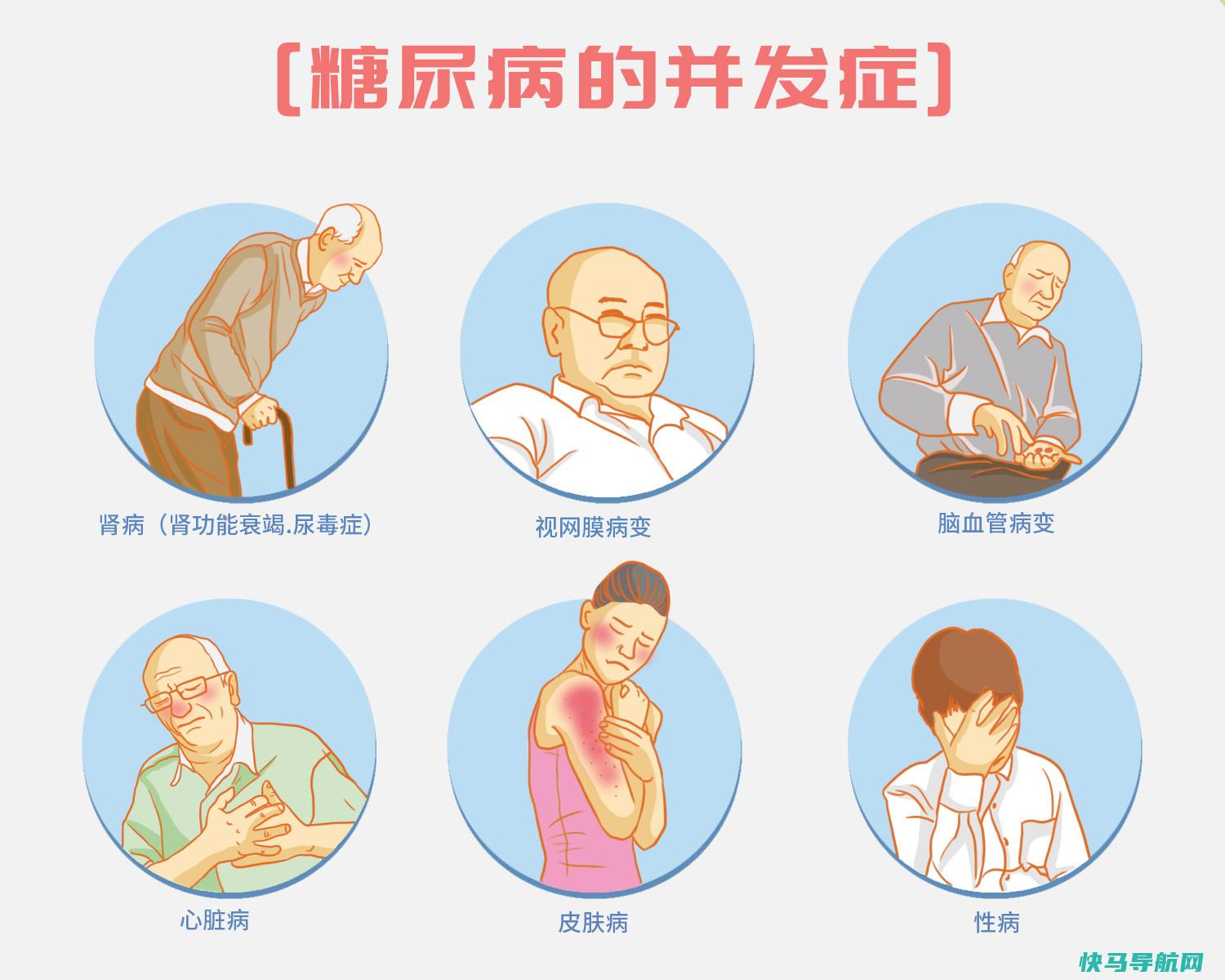 糖尿病视网膜病变的表现及防治措施