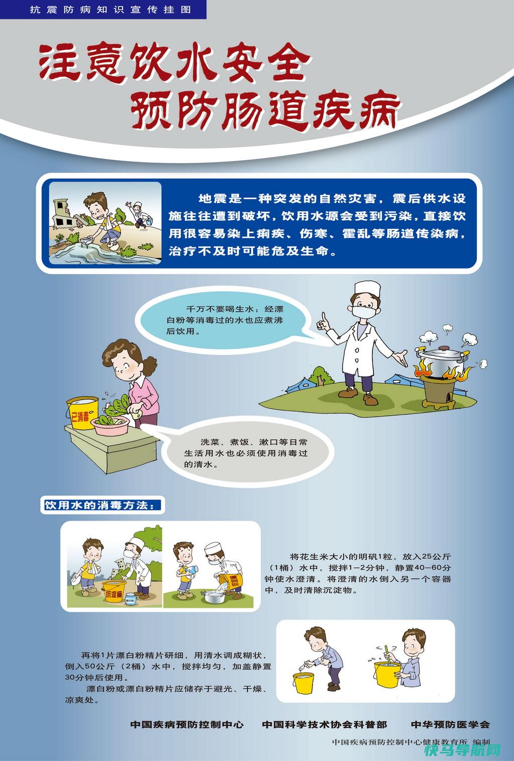 消化