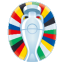 ico